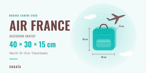 Bagage Cabine Air France 2026 : 40x30x15 et 12 kg | Sogaïa