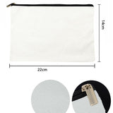 Pochette à Personnaliser