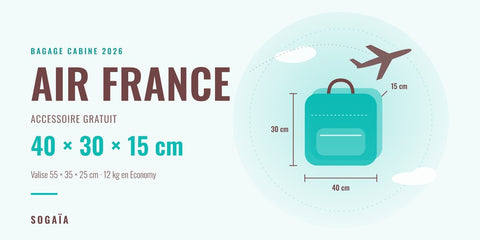Bagage Cabine Air France 2026 : 40x30x15 et 12 kg | Sogaïa