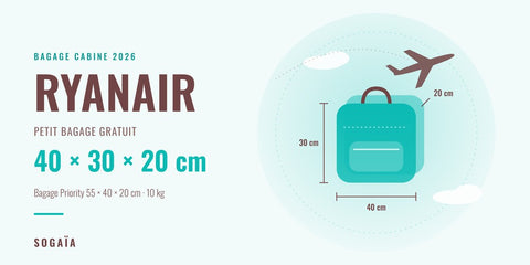 Bagage Cabine Ryanair 2026 : Dimensions et Règles | Sogaïa