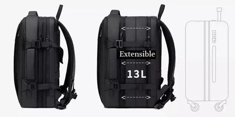 Sac à Dos Cabine Extensible : La Solution pour Voyager Malin