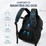 Bretelles rembourrées et dos ergonomique du sac à dos cabine